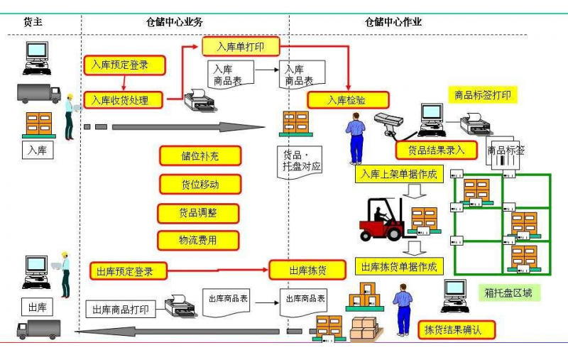 承德工业智能安灯系统公司_精益生产*信息化工具